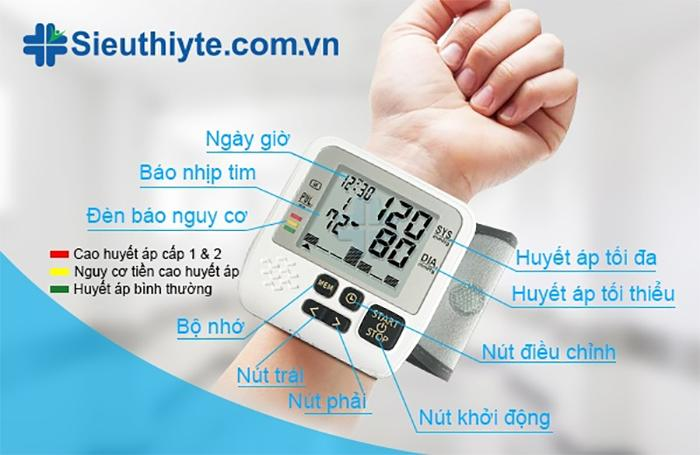 Mách bạn 5 tiêu chí chọn mua máy đo huyết áp phù hợp với nhu cầu sử dụng - Ảnh 3